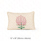 Elegancia Cushion Cover Set of 4